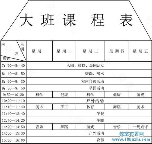 幼儿园课程设置与幼儿压力的关系