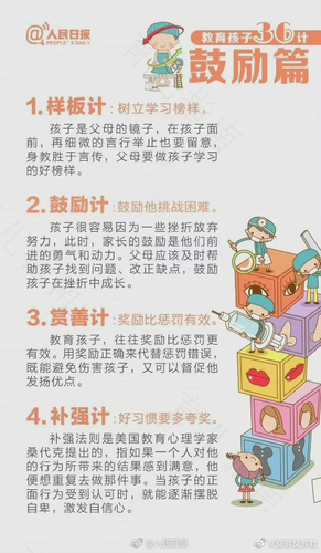 我们为什么要学习育儿知识？