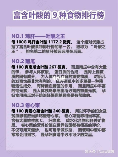 整个孕期都要补充叶酸吗