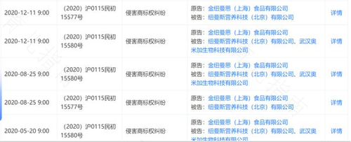 纽曼思遭李鬼围攻 代购水军当先锋