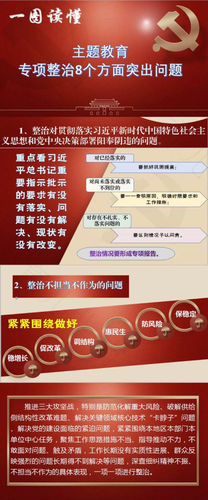 教育中的几个突出问题