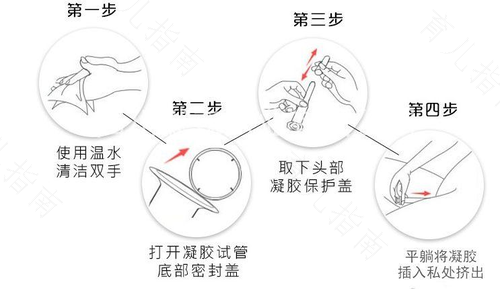 如何用专用凝胶控制生男生女