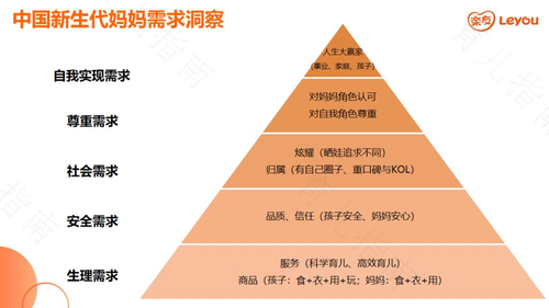 产品力是最好的营销力:松达双十一狂卖背后的成功之道 产品力是最好的营销力:松达双十一狂卖背后的成功之道