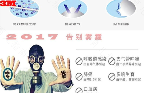3M：防霾要做到“内”“外”结合