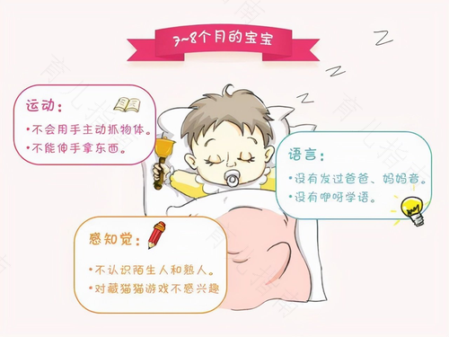 这5大因素，时刻影响腹中BB的发育