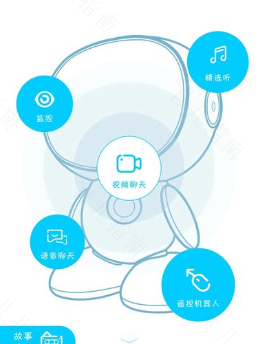 德珂母婴时尚发布秀,智能产品解决育儿痛点成大看点 德珂母婴时尚发布秀,智能产品解决育儿痛点成大看点