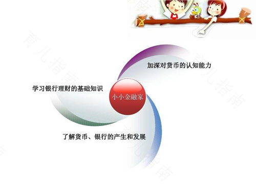 《中国家庭财商培养状况调查报告》在京发布 《中国家庭财商培养状况调查报告》在京发布