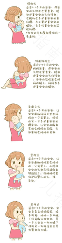 带BB看病，最需注意的事情