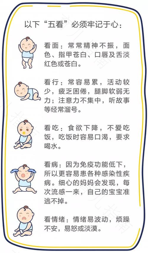 绕开4大诱因 娃娃远离危险