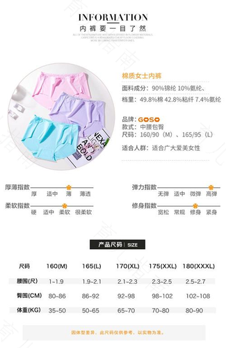 可绿纳乐旗下宝松怡“19年纯棉腰贴型&内裤型”上市