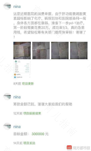 爱睿惠众筹提前超额达成目标