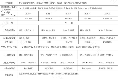 幼儿园个案观察记录表大班 幼儿园个案观察记录表大班