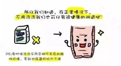 阴道的清洁与保护方法