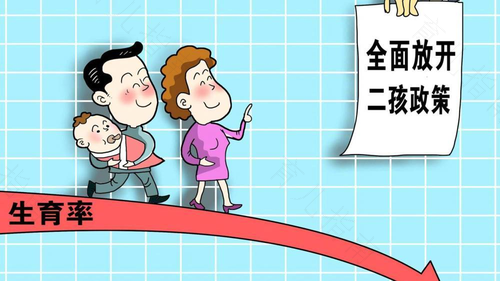 德国生育率低的原因是什么