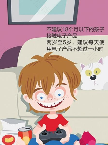 孩子玩平板 20min是极限