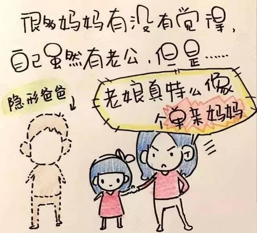 在家庭教育中父母应该承担什么样的责任