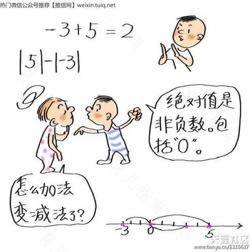 看完这些,你一定会让BB多阅读 看完这些,你一定会让BB多阅读