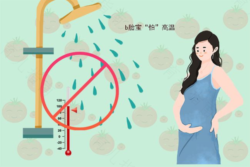 孕早期应避免出入高温场所