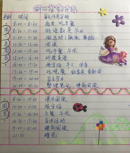 如何制定完美学习计划