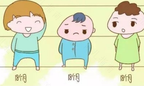 儿童缺锌的10个表现 儿童缺锌的10个表现