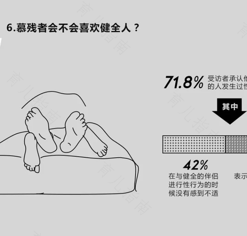 不要轻视盲人的性生活