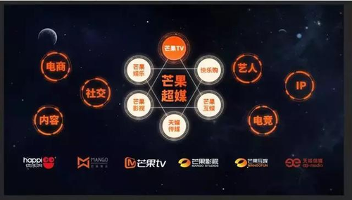 微视.界——构建科学早教的微视频生态矩阵 微视.界——构建科学早教的微视频生态矩阵