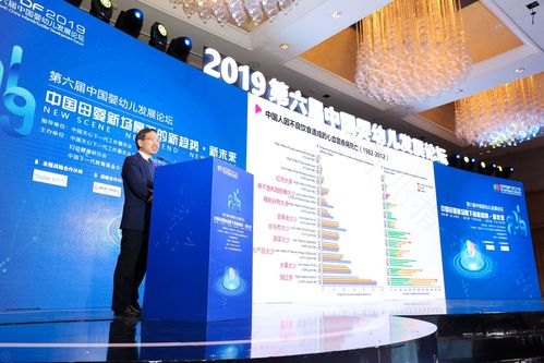 中国婴幼儿发展论坛人物专访:贝斯美沙治国 中国婴幼儿发展论坛人物专访:贝斯美沙治国