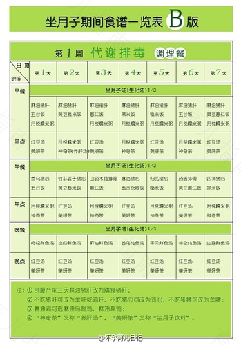 月子餐食材清单