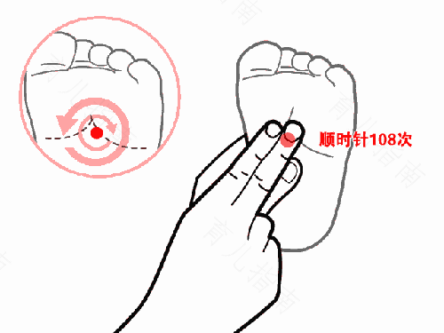 足底按摩可以促进孩子长高吗 足底按摩可以促进孩子长高吗