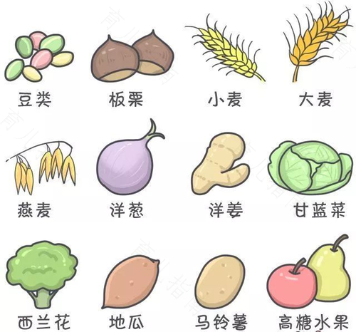 宝宝突然屁多又臭是怎么回事? 宝宝突然屁多又臭是怎么回事?