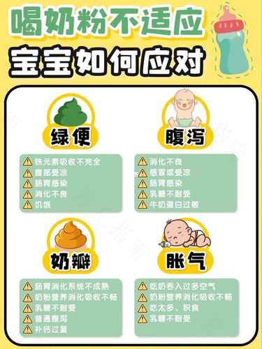 宝宝肠胃不好，怎么选奶粉？