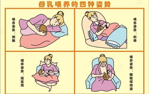 妈妈断奶后如何丰胸 妈妈断奶后如何丰胸