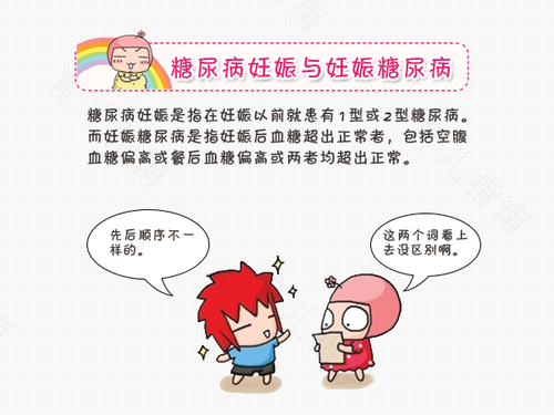 妊娠期糖尿病对母亲和胎儿的巨大危害