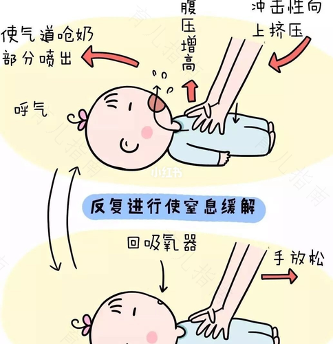 妈妈喂奶睡着，孩子呛奶窒息身亡，这些经验教训妈妈们都要看看