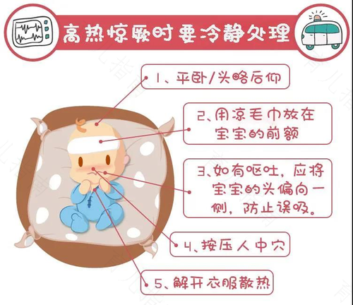 宝宝睡觉惊厥什么症状