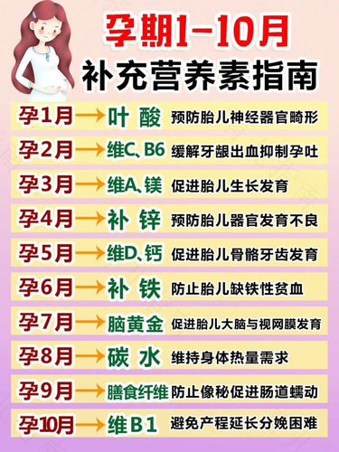吃啥最补钙来看看补钙的四大误区 吃啥最补钙来看看补钙的四大误区