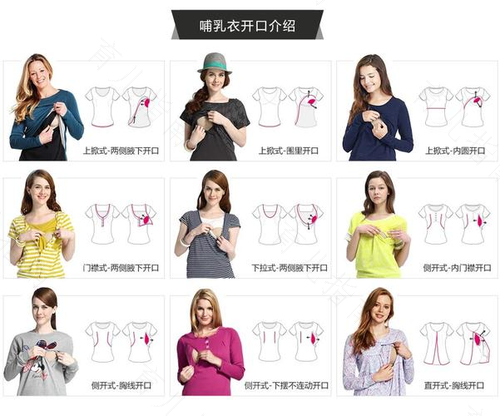 妈妈喂如何建立“移动哺乳室”？