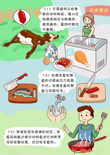 幼儿新型冠状病毒防控知识