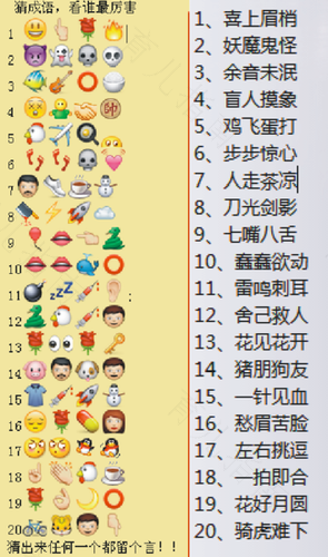 4个看图猜成语 试试看你能猜出多少个? 4个看图猜成语 试试看你能猜出多少个?