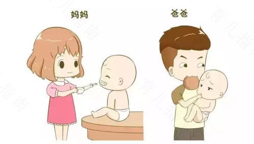 如何给宝宝洗澡,洗澡前需要做好的5个准备 如何给宝宝洗澡,洗澡前需要做好的5个准备